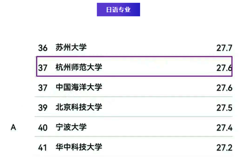 图三